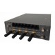 Шлюзы IP/GSM - выгодная тарификация звонков для вашего колл-центра